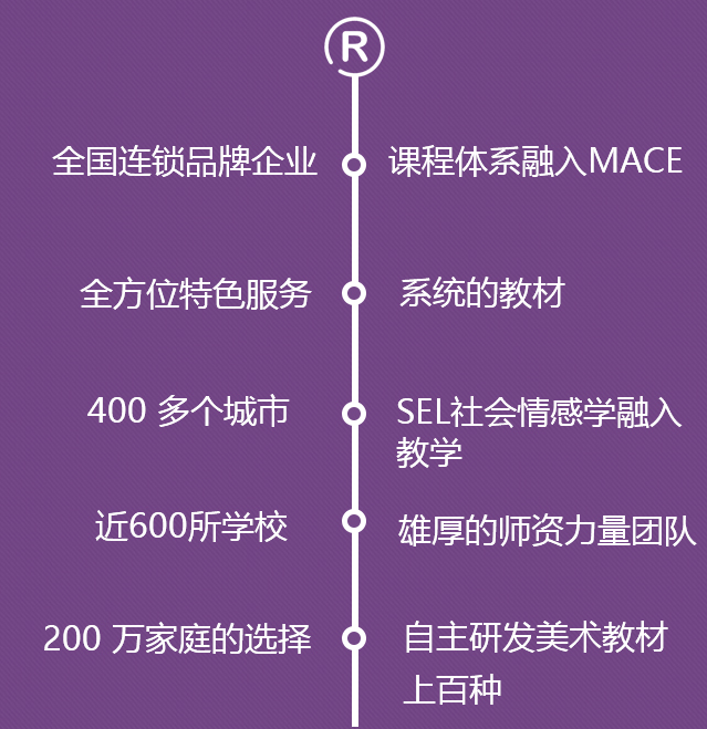 微信图片_20200310114823 副本副本.png