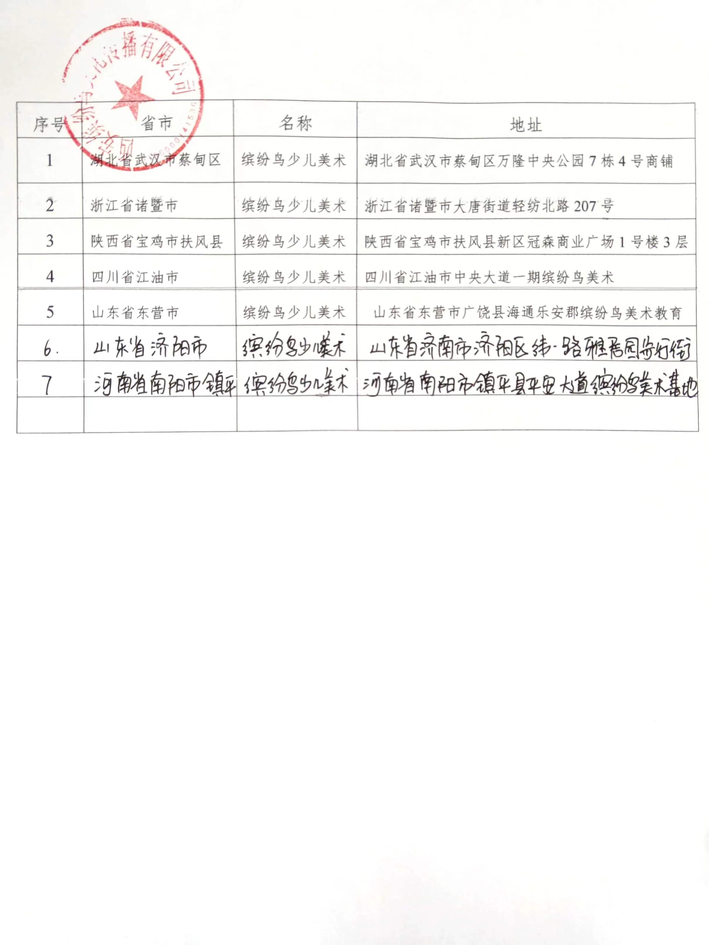 645452efdb585.jpg 微信图片_20230505084456.jpg