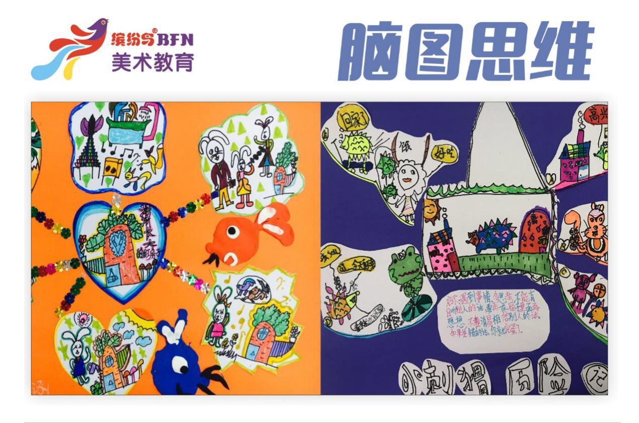 脑图思维 6-7岁